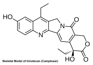Irinotecan (Camptosar)
